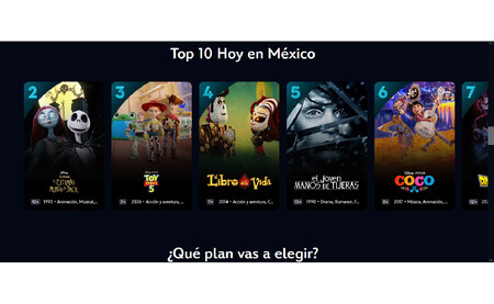 Lo Mas Visto Disney Plus Octubre 2026 Promocion
