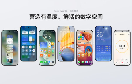 Xiaomi Hyper Os 4 2