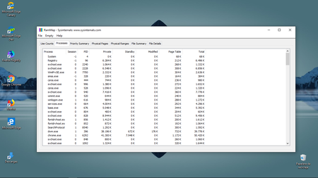 Ram Map 2