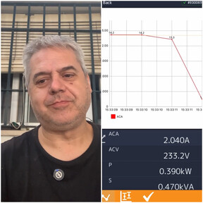Javier, electricista: "A un cliente se le fue la luz cinco veces, le pedí su última factura y resulta que tiene contratada distinta potencia para un horario que en otro"