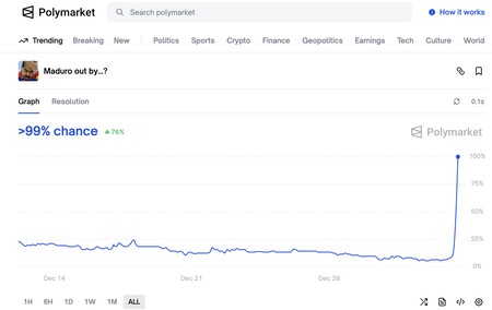 Captura De Pantalla 2026 01 04 A Las 12 12 08