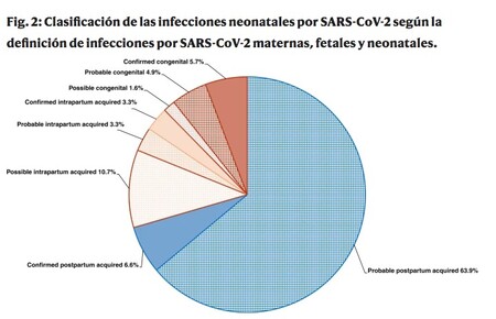 recien-nacidos-covid