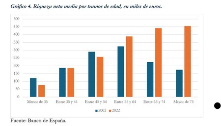 Captura De Pantalla 2025 09 26 202417