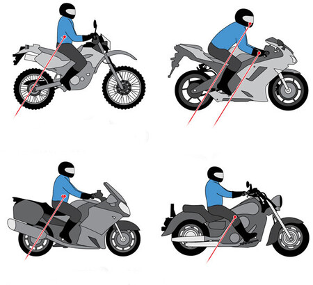 Barbilla Moto 3 2023