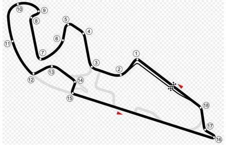 Motorland podría sustituir al GP de Corea en el caso de que no esté a tiempo