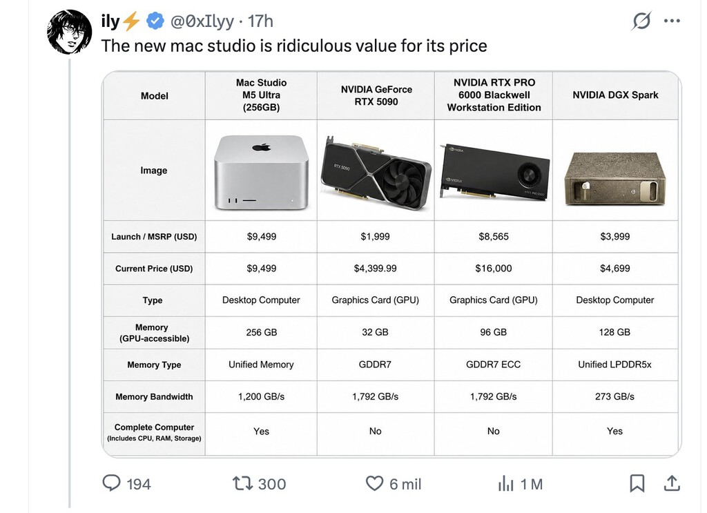 Goldman Media article image