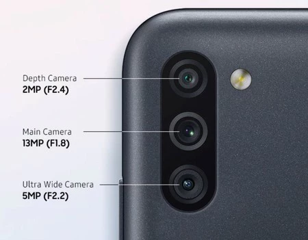 サムスンギャラクシーM11