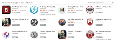 Antivirus Mac