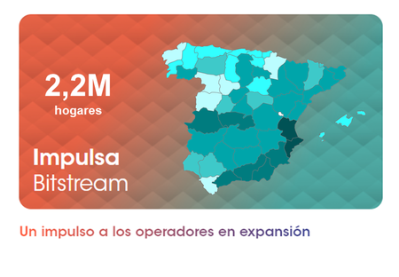 MásMóvil financia parte de la OPA contra Euskaltel vendiendo 1,1 millones de hogares de fibra a Onivia