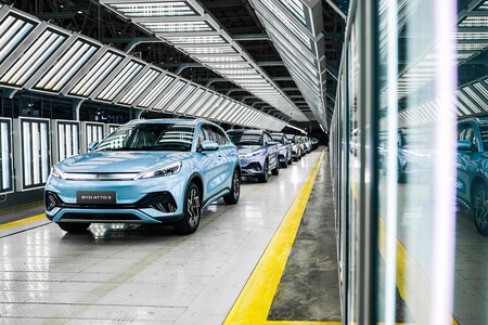 Byd Atto