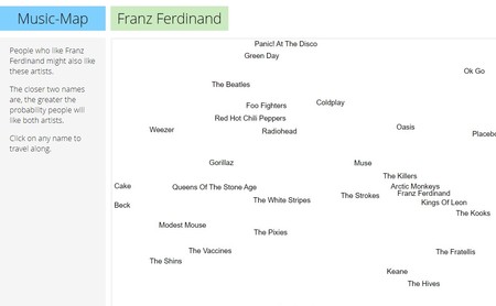 Music Map, una sencilla y efectiva web para obtener recomendaciones musicales a partir de un cantante o grupo