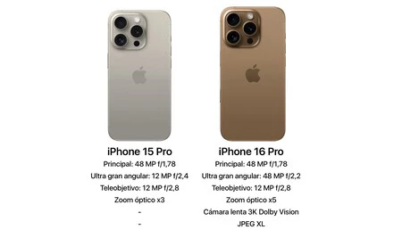 iPhone 16 Proのカメラ