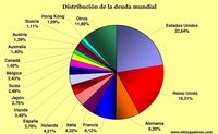 Grecia cae en la trampa y se arrodilla a la cleptocracia financiera
