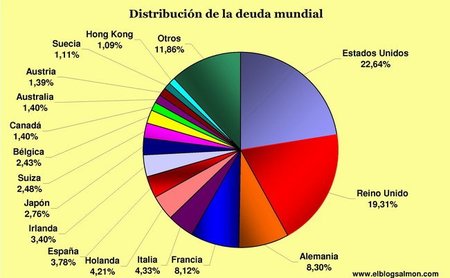 Grecia cae en la trampa y se arrodilla a la cleptocracia financiera