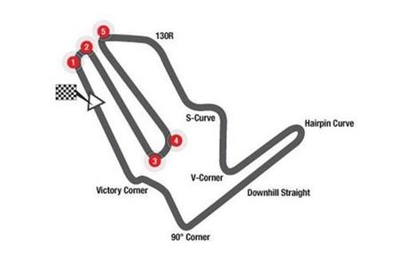 MotoGP Japón: toda la información a un click de distancia