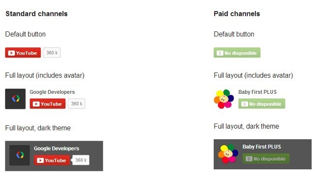 YouTube facilita la suscripción a canales por medio de un botón para nuestro sitio web