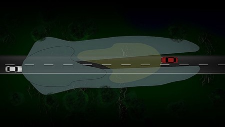 Sistemas Iluminacion Inteligentes 2