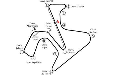 Superbikes España 2016: dónde verlo por televisión