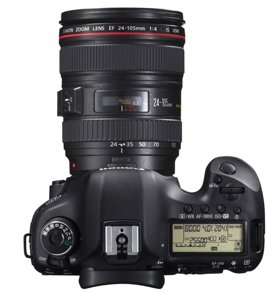 Canon EOS 5D Mark III