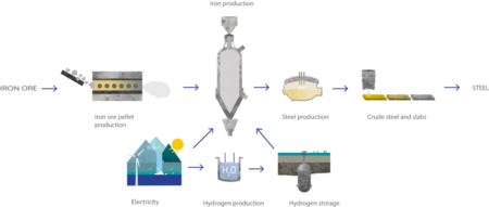 Vardekedja Grundbild En 1024x435