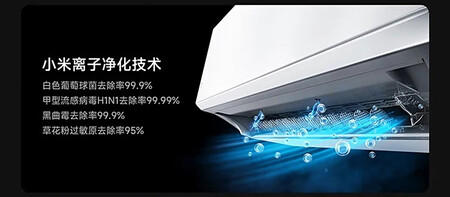 Xiaomi Mijia Health Wind 1 5hp Ac2