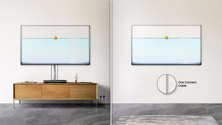 Televisor sin One Connect y con One Connect