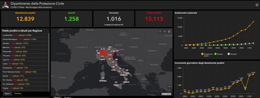 Italia crea una web de datos abiertos sobre sus casos de coronavirus: estas iniciativas particulares buscan lo mismo en España