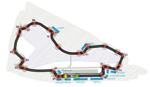 Análisis técnico y croquis del circuito de Albert Park