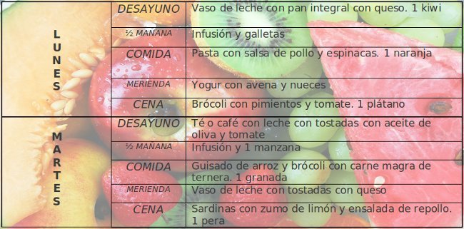 Puedo perder 10 kilos en 2 meses dieta propone adelgazar Disciplina, voluntad, puedo perder 10 kilos en 2 meses opcin interesante indagar