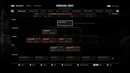 Red Dead Redemption 2 tiene un mod impresionante. Añade un Sistema Némesis ha llegado al western de Rockstar y lo hace mucho más divertido