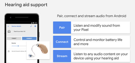 Google prepara el soporte para audífonos compatibles con Android