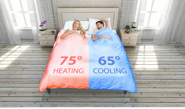 Smartduvet Breeze E