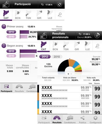 La Generalitat y Pirates de Catalunya ofrecen diferentes apps móviles para "seguir" el #25N