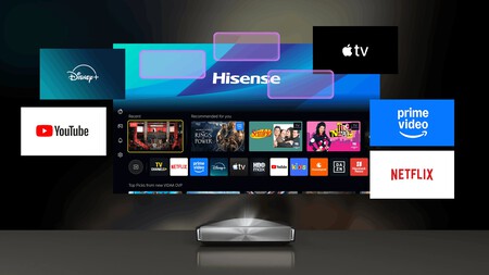 Hisense Lanza El Px4 Pro Asplicaciones
