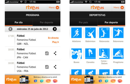 RTVE