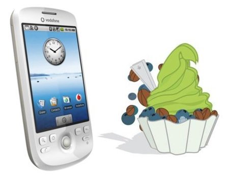 HTC Magic y Wildfire de Vodafone recibiendo Froyo en España
