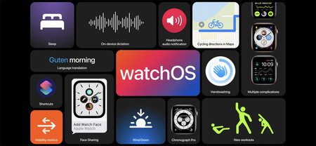 WatchOS 7: todas las novedades que llegarán en otoño y modelos de Apple Watch compatibles
