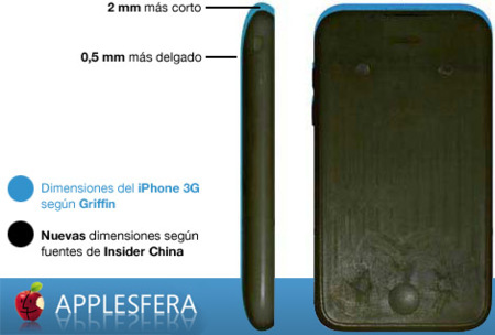 El iPhone 3G será más pequeño y delgado de lo que suponíamos... o eso dicen los fabricantes de fundas