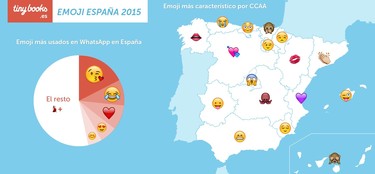 Dime en qué comunidad autónoma vives y te diré cual es tu emoji favorito