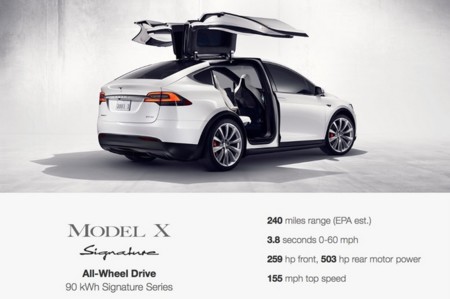 Tesla Model X Especificaciones