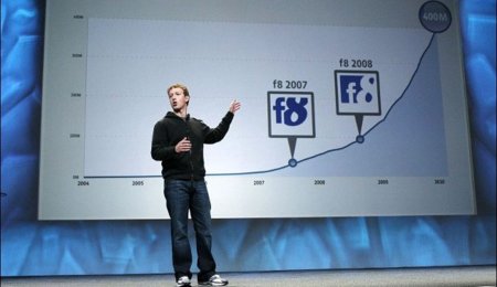 F8, lo que nos puede traer Facebook en el evento de esta tarde