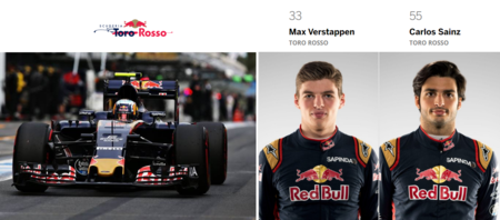 Toro Rosso F1 Team