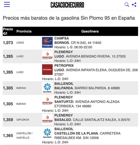 Casacochecurro