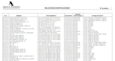 ¿En qué me afectan las medidas cautelares?