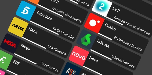 Ver Tele Chromecast