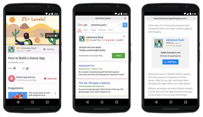 Google Adwords