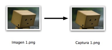 Cómo cambiar el nombre de tus capturas de pantalla en Mac OS X