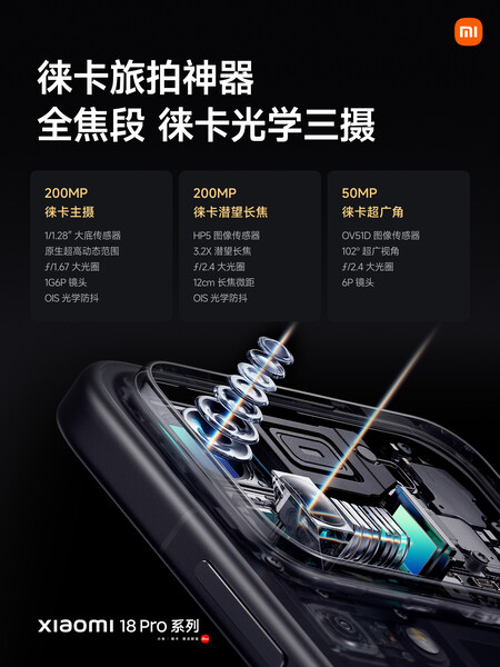Xiaomi 18 Pro