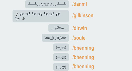 Hangouts ha alcanzado la perfección: la versión 21 incluye cinco nuevos emotes