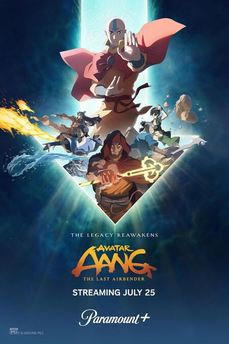 Avatar Aang Poster